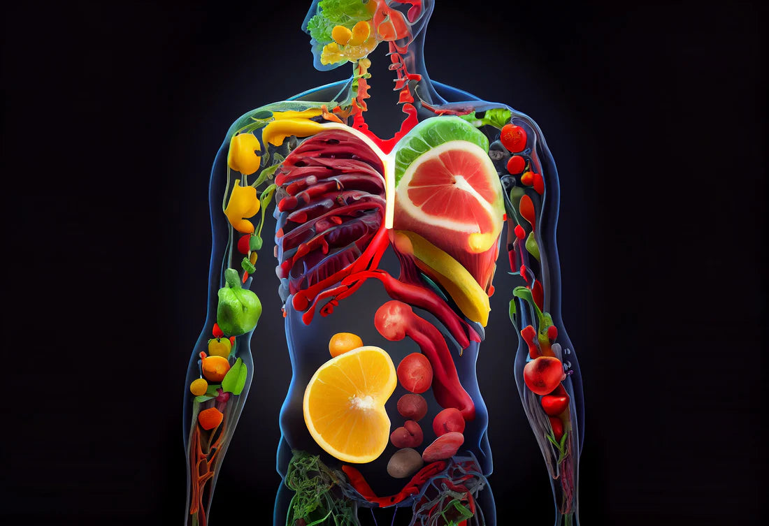Mindful Eating